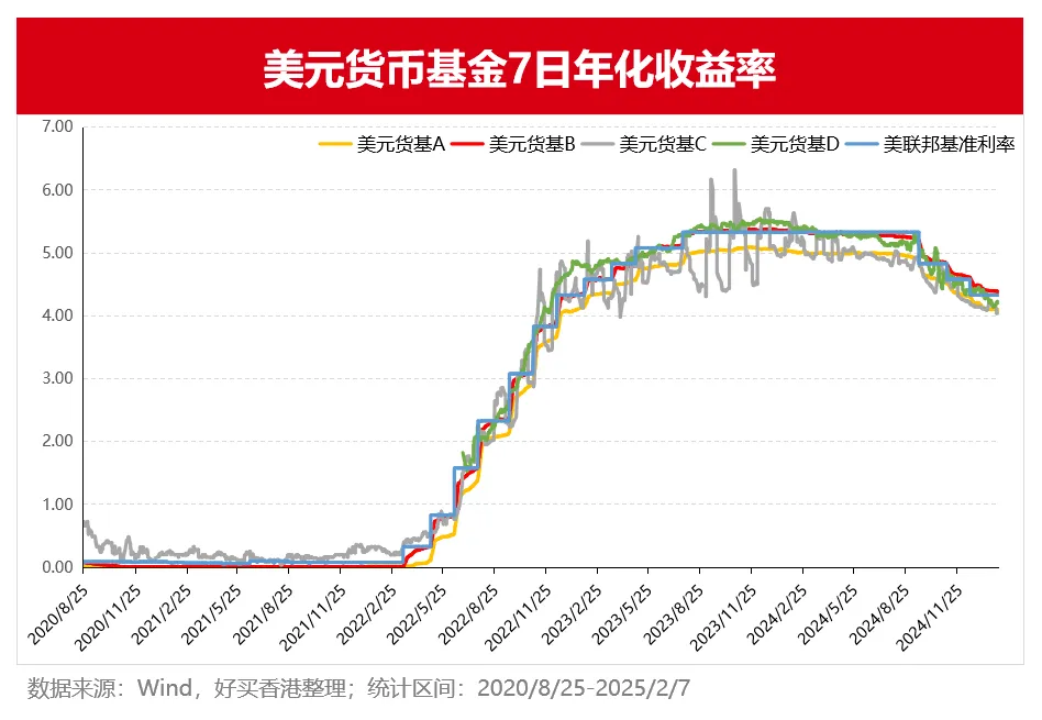 财富 基金 私募 信托 专业的投资顾问p