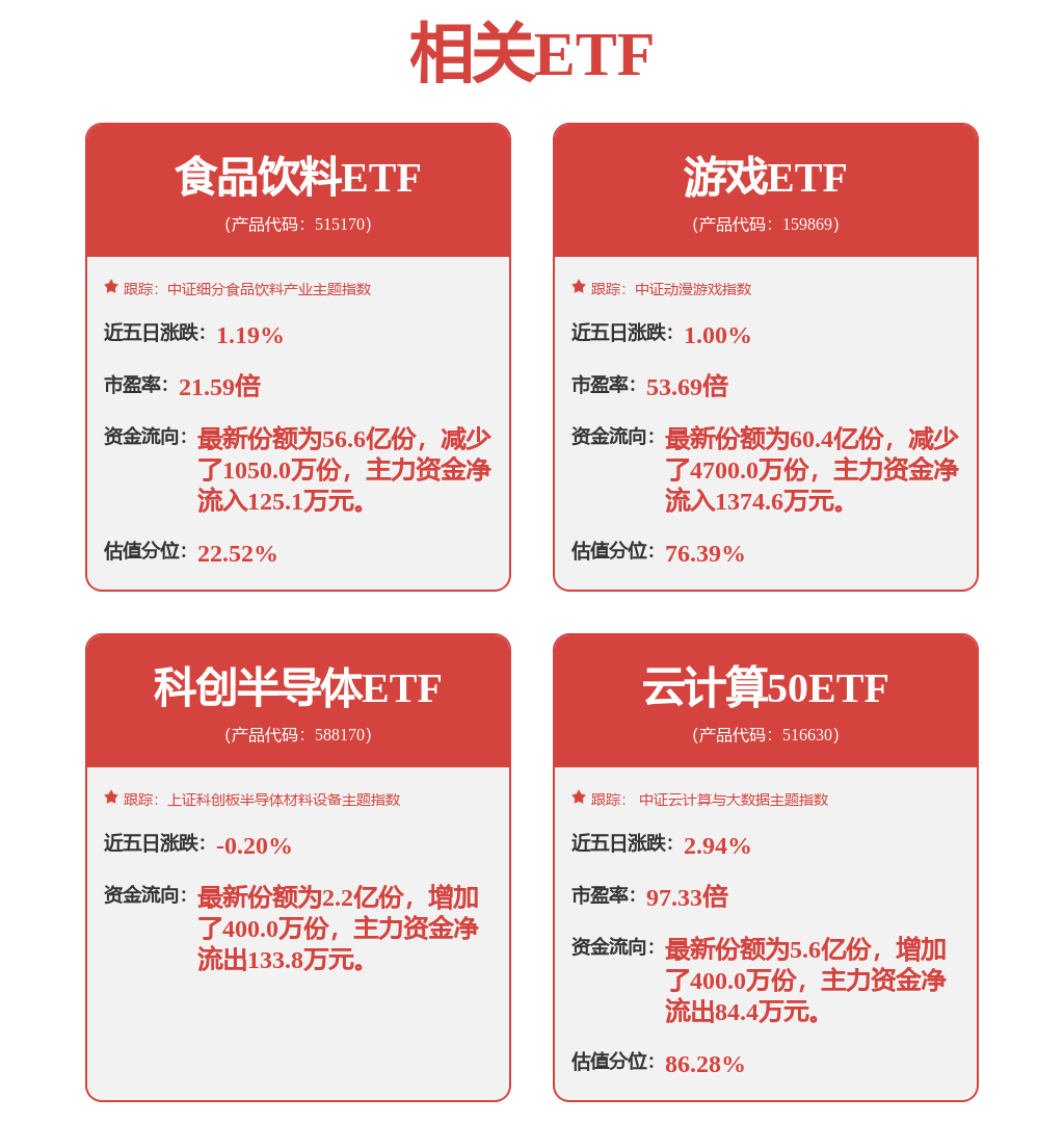 买卖交易交易所涉全部款项合计为人民币1220亿元pg电子模拟器光线传媒：公司本次